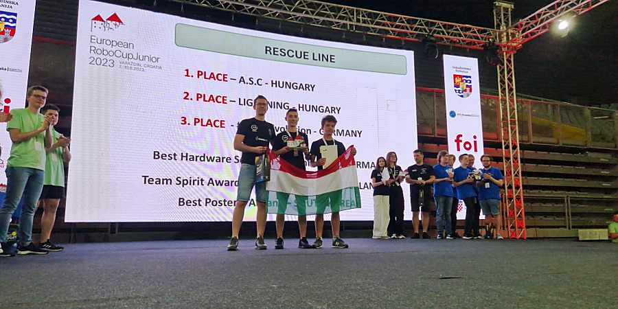 Local robotics team wins the European title