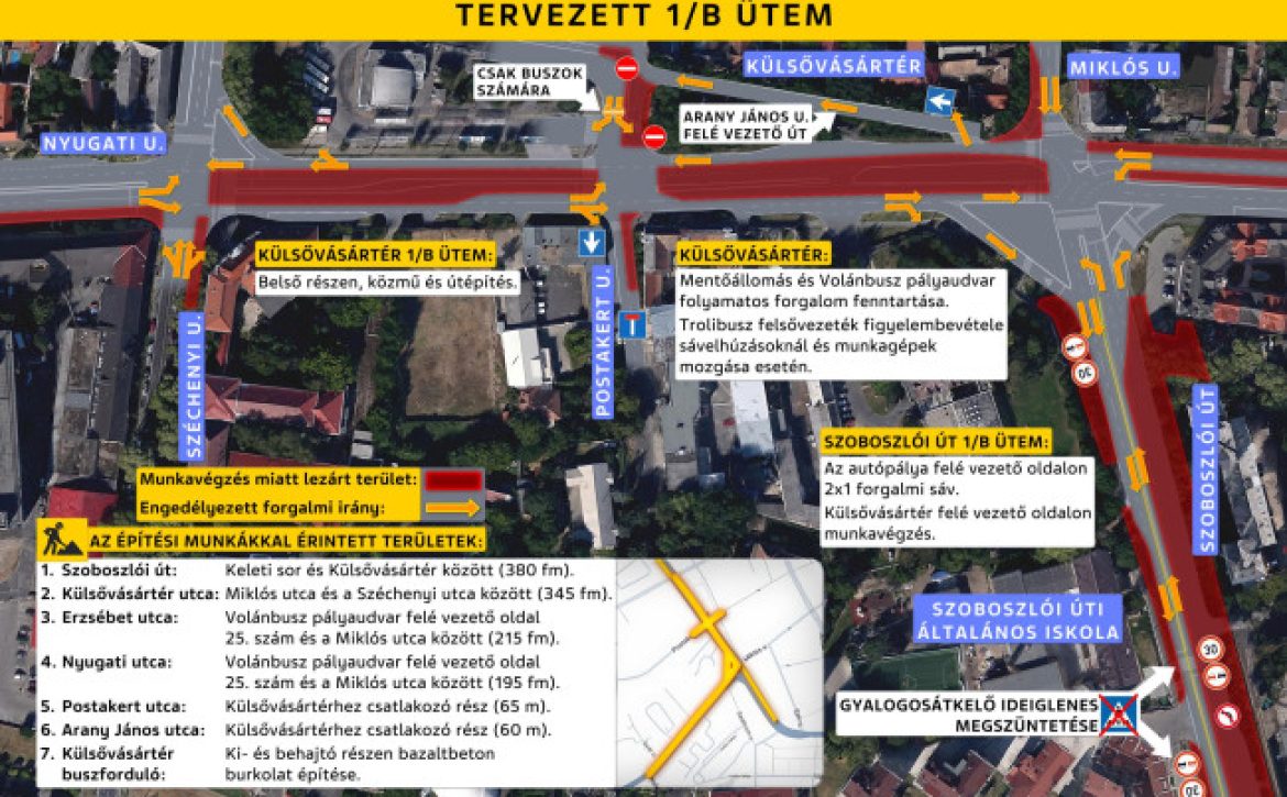 Another traffic change at Külsővásártér
