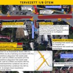 Another traffic change at Külsővásártér