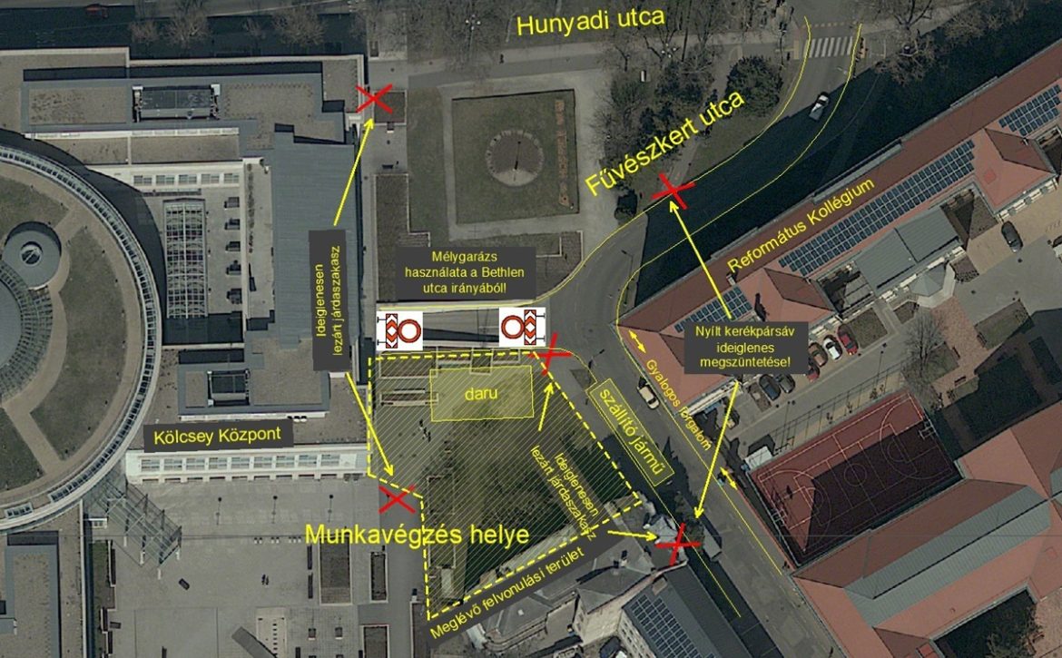 City centre closures – Debrecen Heating Supply