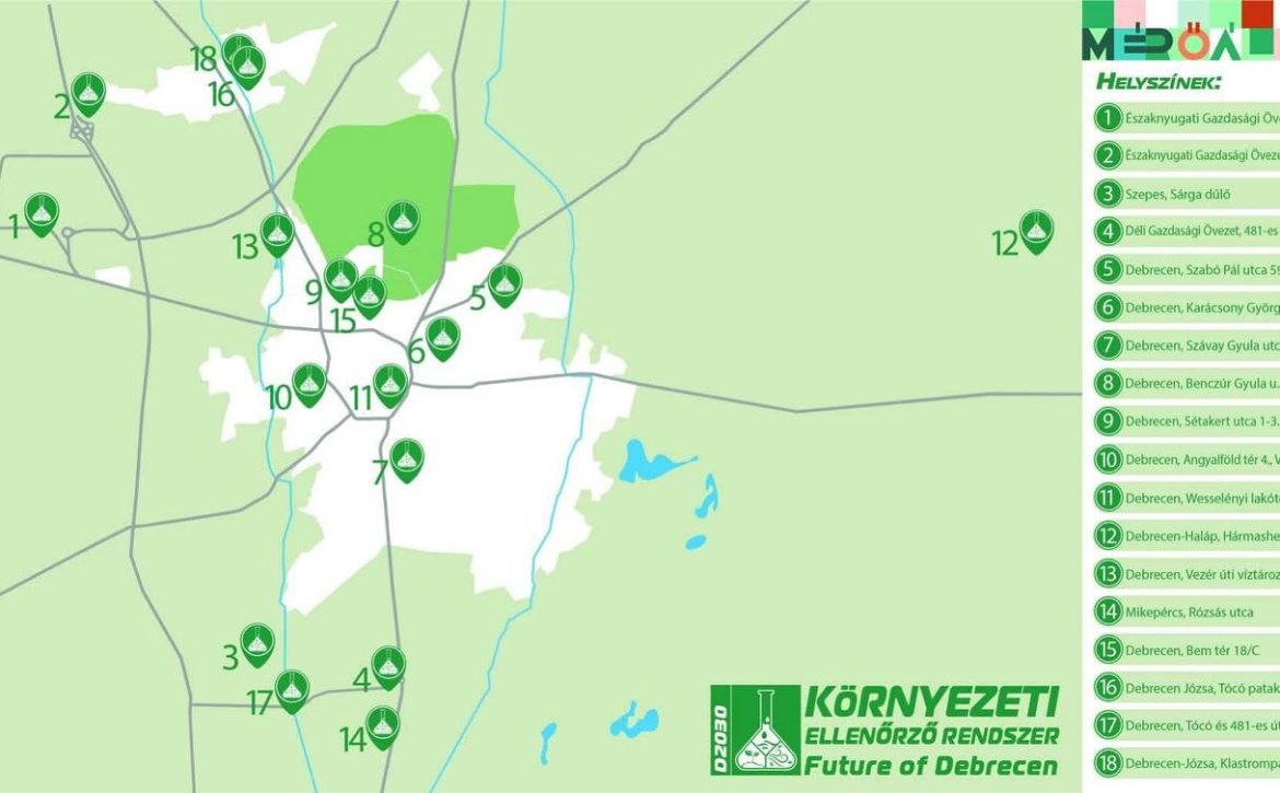Environmental Monitoring System
