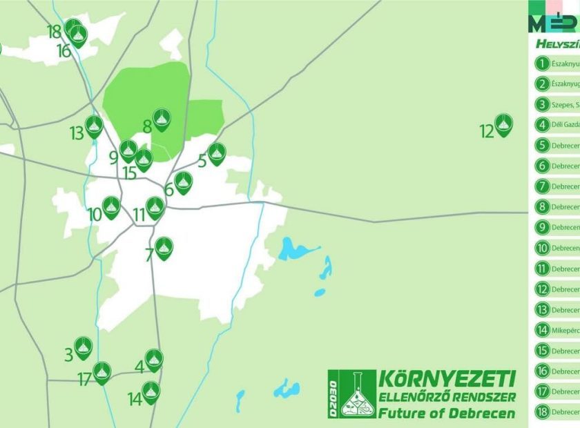 Environmental Monitoring System