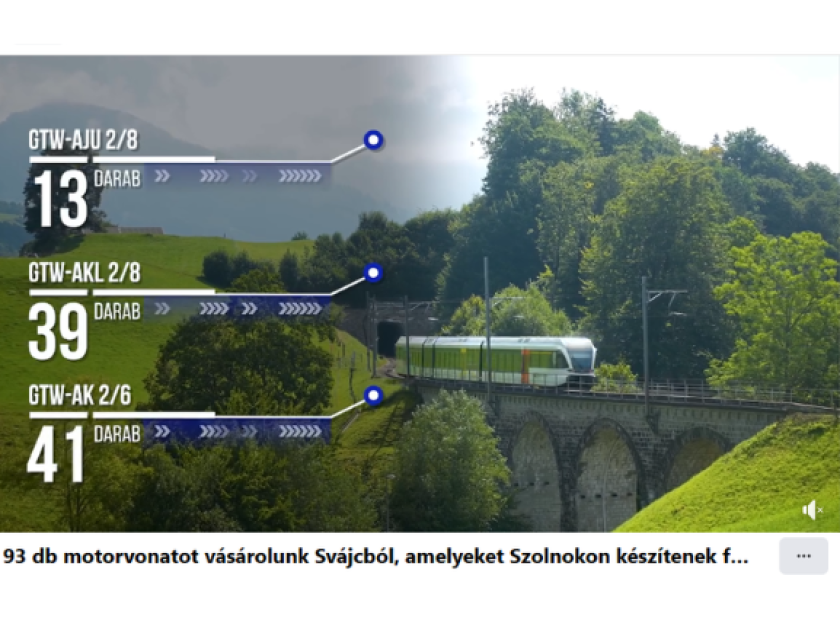 Trains Like These Will Soon Arrive on the Debrecen–Záhony Line